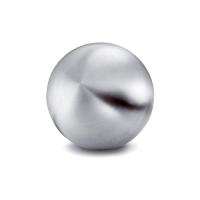 Шар пустотелый замкнутый 13.249.120