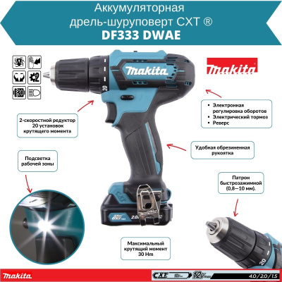 Аккум. дрель-шуруповерт MAKITA DF 333 DWAE в чем. (12.0 В, 2 акк., 2.0 А/ч Li-Ion, 2 скор., 30 Нм, шурупы до 8 мм)